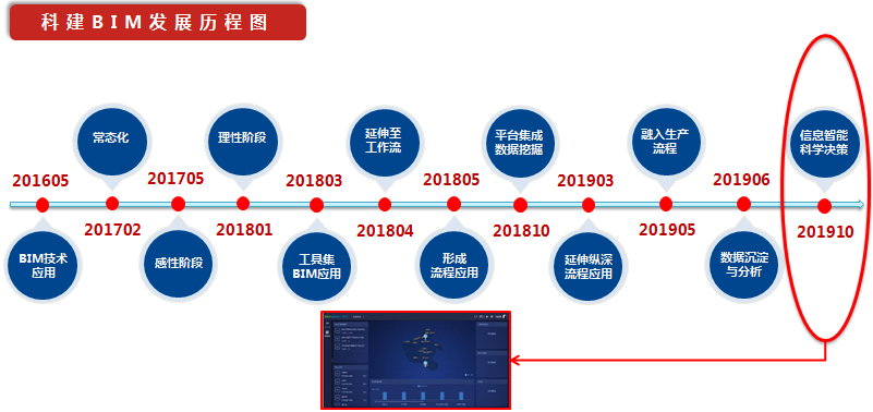 1568789473642543 HOME - 摩登7 -「一家专一的游戏平台」