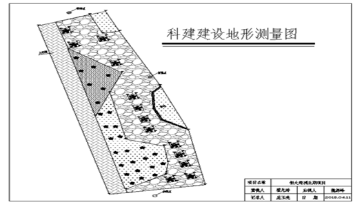 HOME - 摩登7 -「一家专一的游戏平台」